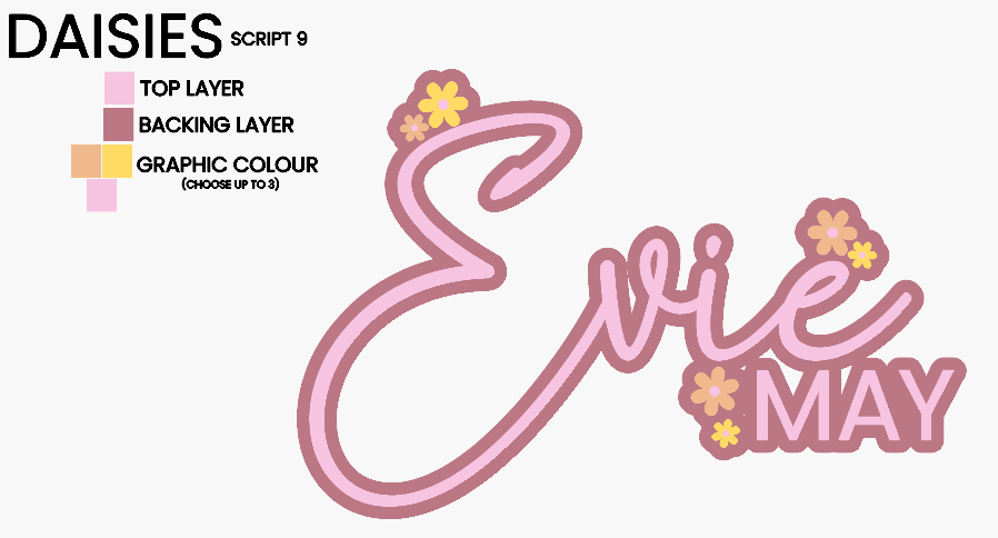 Name Plaque - Daisies (Double Layer)